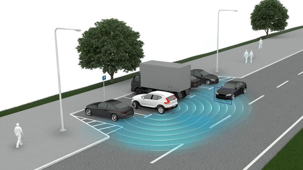 This graphic provided by Volvo shows how a rear cross-traffic system spots oncoming vehicles. New cars can come laden with safety technology, some that warns you and some that also takes action to protect you. (Image courtesy of Volvo Car Corp. via AP){p}{/p}