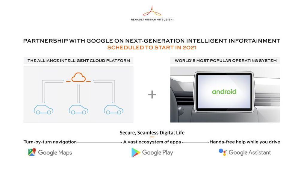 Alliance signs a global multiyear agreement to partner with Google to equip Renault, Nissan and Mitsubishi vehicles with intelligent infotainment systems. (Image courtesy of Nissan North America)