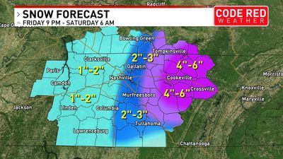 Image for story: CODE RED WEATHER: Rain, snow possible late Friday night into Saturday morning