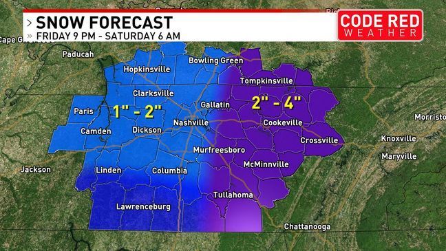 Snow Forecast (WZTV)